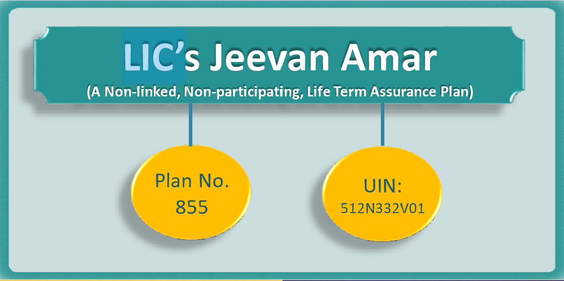 LIC JIVAN AMAR is a Non-Linked,Without Profits,Pure Protection plan.Earlier There was a Term Plan Named as Amulya Jeevan ,but now Amulya Jeevan has been closed and Jeevan AMAR has been launched with great benefits. As you know ,there is no maturity benefit in Term insurance only Risk cover is available. 